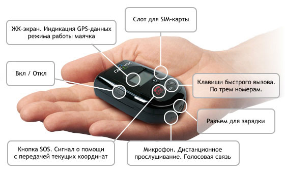   GPS   Navixy SPT-100  