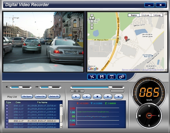        GPS 